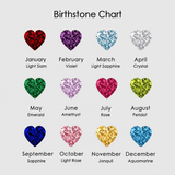 Yana birthstone color chart